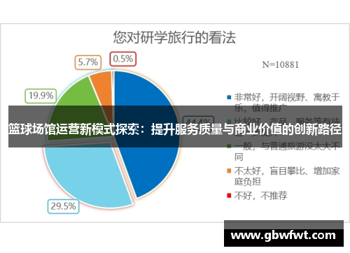 篮球场馆运营新模式探索：提升服务质量与商业价值的创新路径